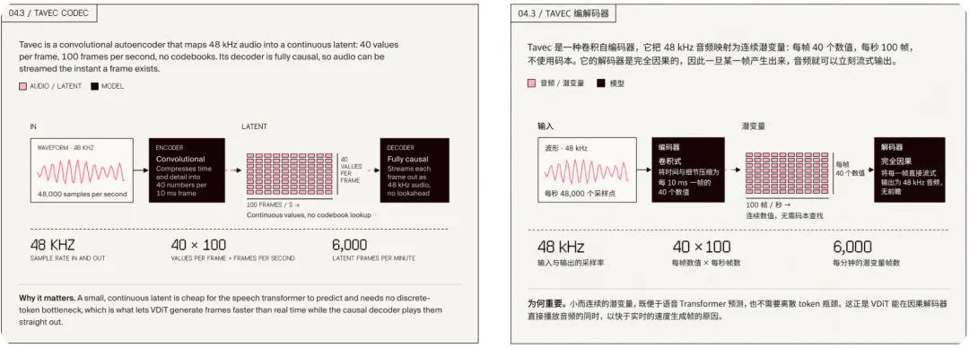刚刚,AI 击穿了「视频图灵测试」,1700 万网友在线围观