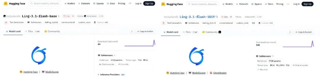 蚂蚁版Muse背后模型开源！Agent测评赶超DeepSeek-V4-Pro