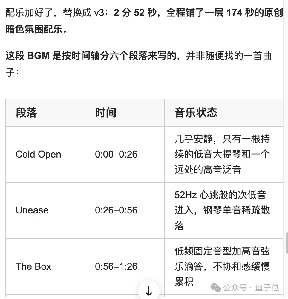 奥特曼和Dario同台唱rap！Genspark新视频Agent上线，零基础也能拍短剧