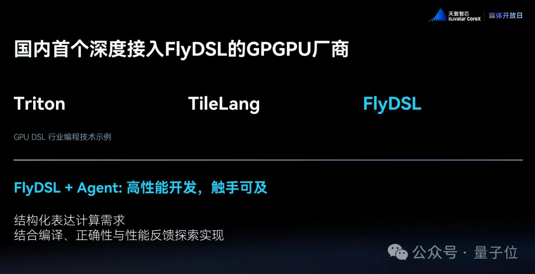 敢和英伟达现场PK的国产GPU,我是服的