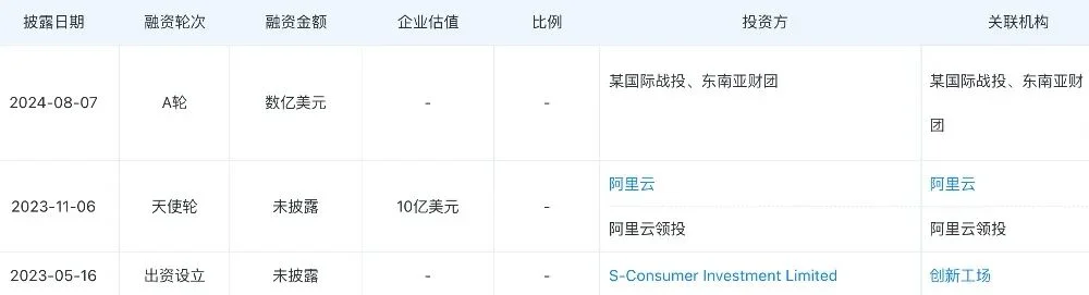 融资数亿元，零一万物要搬去DeepSeek大本营了！