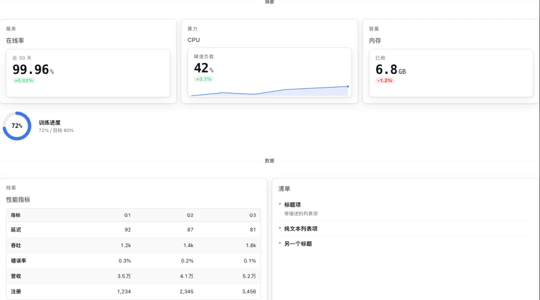 养大肥鱼只是开始，DeepSeek这10组插件值得装上