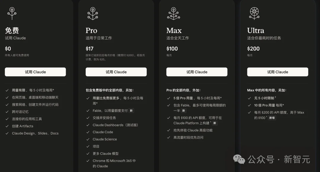 Claude套餐大升级！Max 20x 升级为 Ultra，5 小时限额直接取消