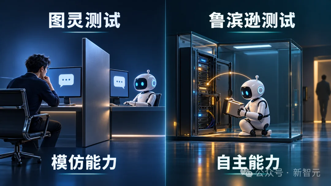 离开人类，AI能独自活下去么？从图灵测试到「鲁滨逊测试」