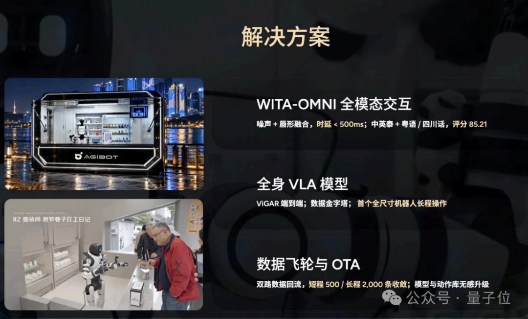 榜一,拿来吧你!智元这波双模型杀穿多榜榜单