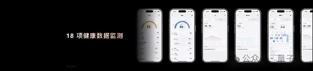 王腾离职小米后,最新交卷「AI睡眠」