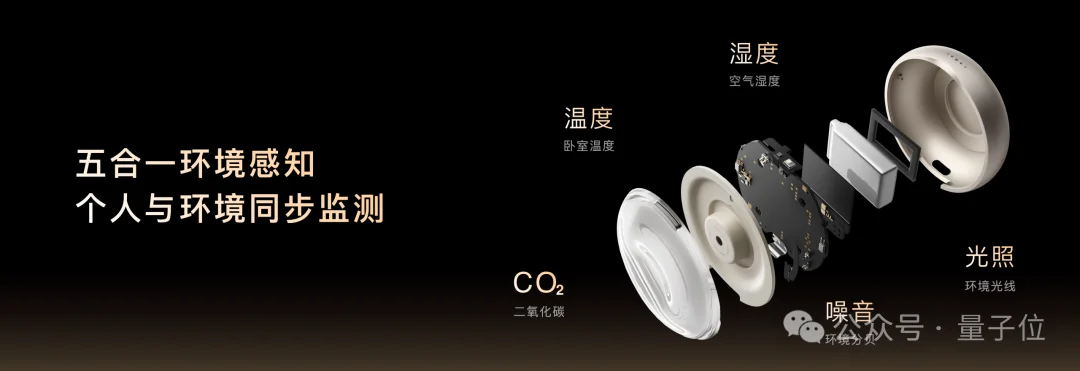 王腾离职小米后,最新交卷「AI睡眠」