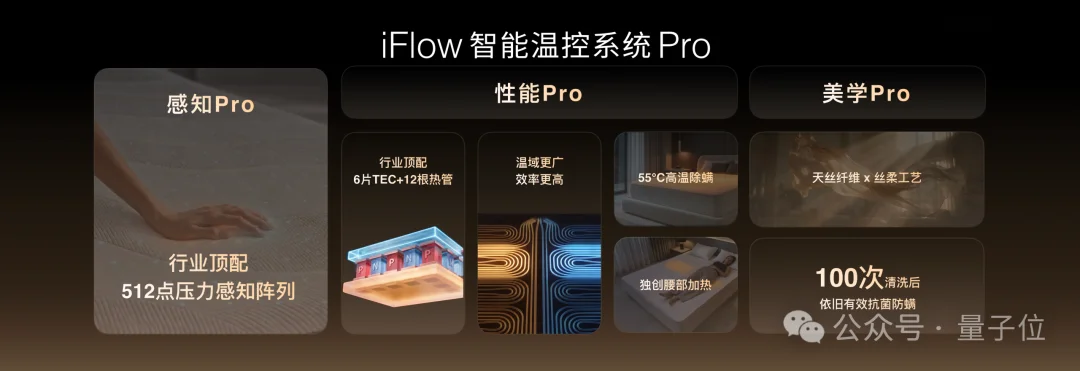 王腾离职小米后,最新交卷「AI睡眠」