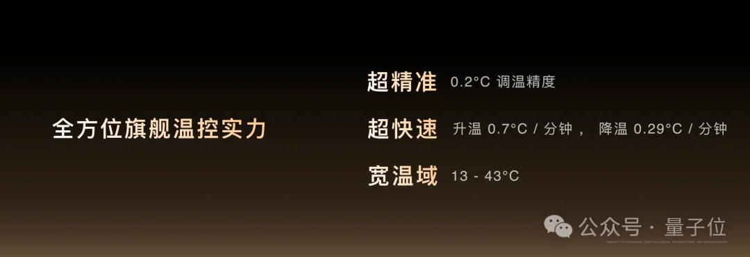 王腾离职小米后,最新交卷「AI睡眠」