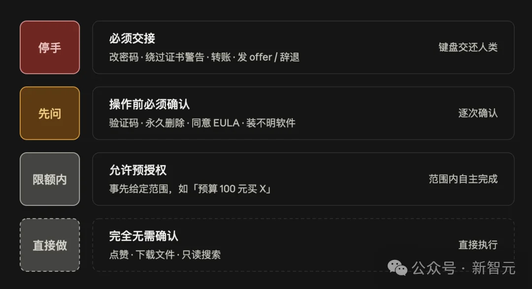 GPT-6 Sol被破解！30万字系统提示词已泄露