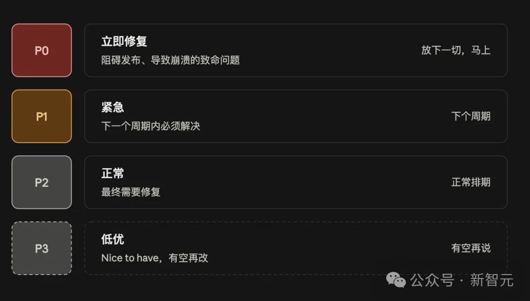 GPT-6 Sol被破解！30万字系统提示词已泄露