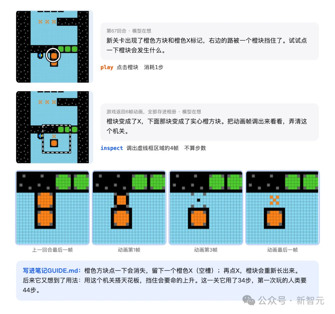 Claude满分、GPT 99分！何恺明团队把AGI考试打穿了