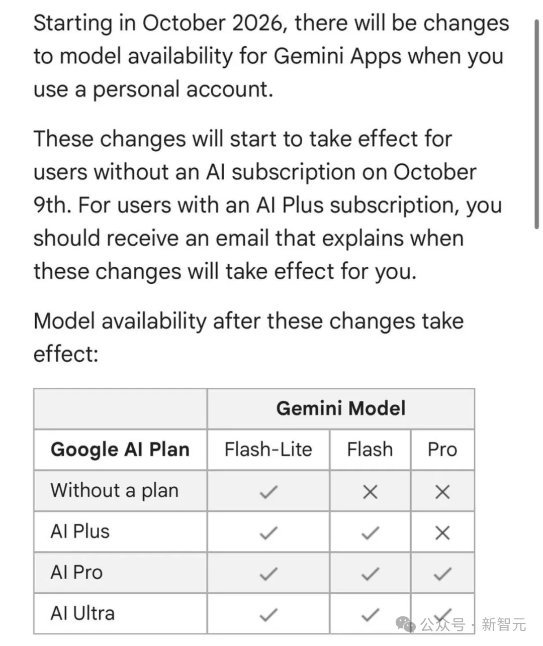 突发,谷歌关停大批免费Gemini模型!