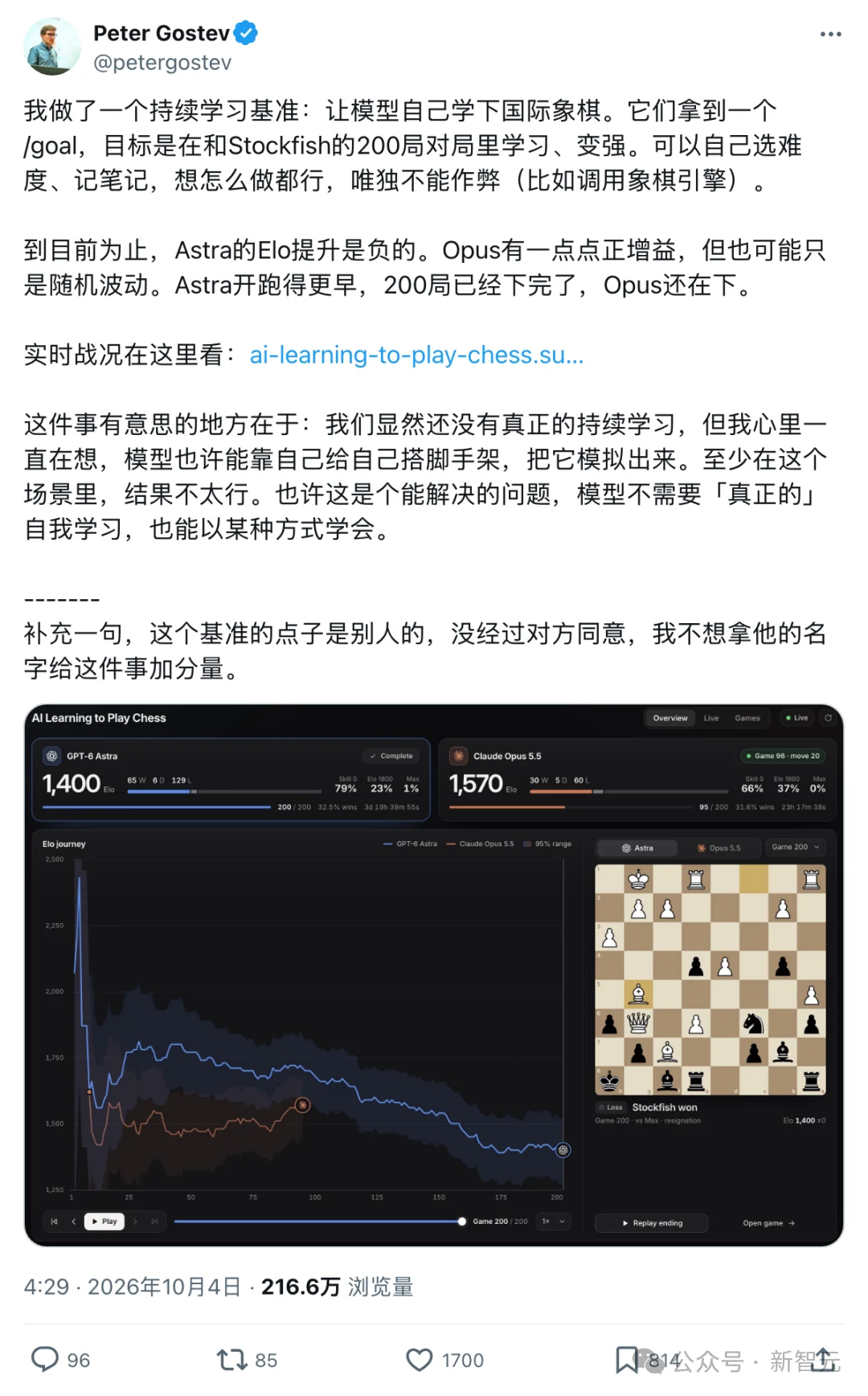 放养AI练棋,Claude暴涨250分!GPT-6越练越菜