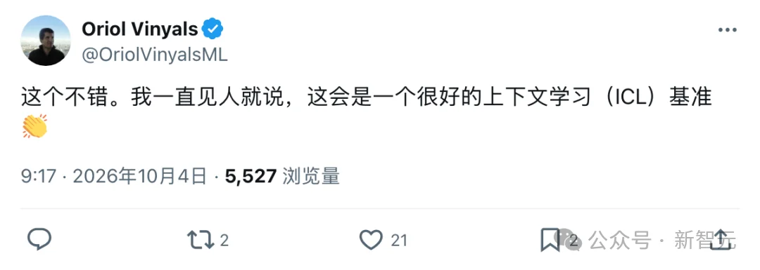 放养AI练棋,Claude暴涨250分!GPT-6越练越菜