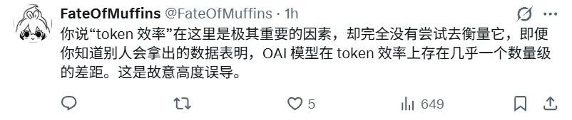 刚刚,OpenAI宣布GPT-6提速50%,额度却被锤只有Claude的1/5