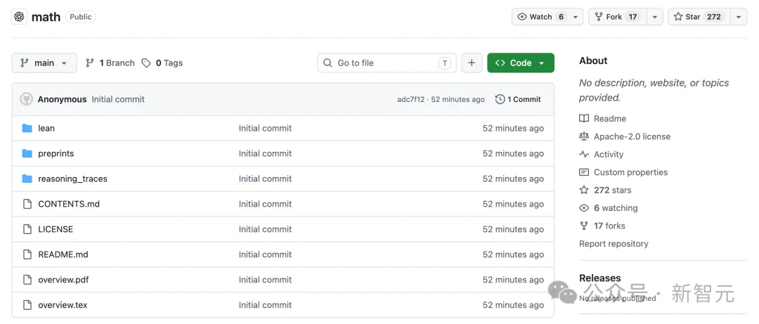 刚刚，OpenAI公开722个数学发现！霍奇猜想、黎曼zeta函数等手稿挤爆GitHub