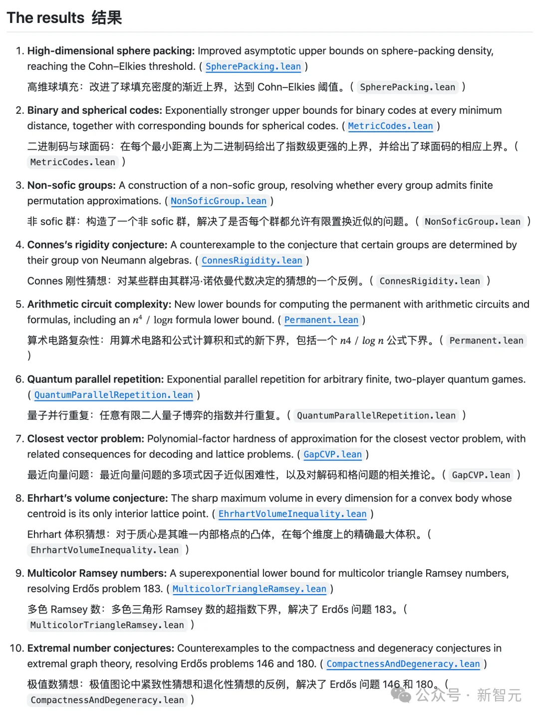 刚刚，OpenAI公开722个数学发现！霍奇猜想、黎曼zeta函数等手稿挤爆GitHub