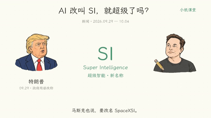 我把手绘视频自动化了,输入内容就能边讲边画