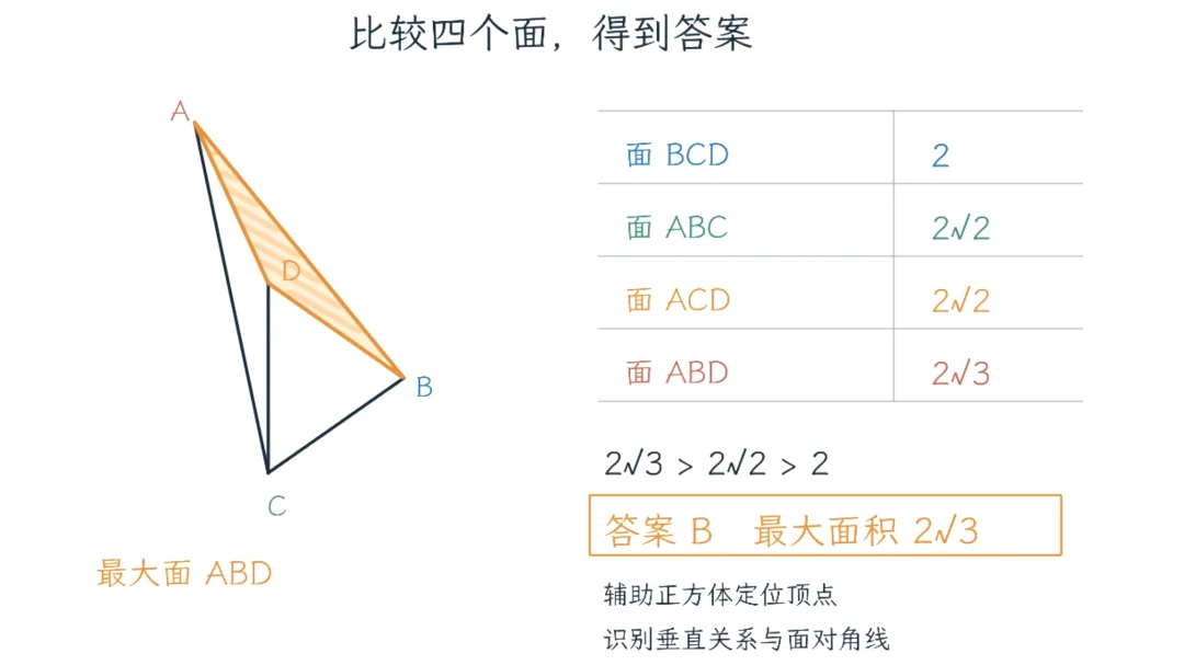 我把手绘视频自动化了,输入内容就能边讲边画