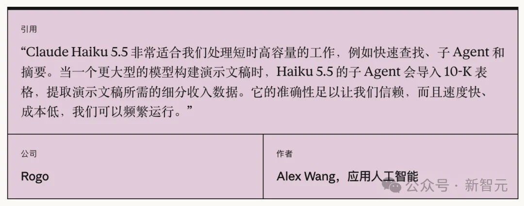 刚刚,Claude Haiku 5.5发布!价格暴降90%