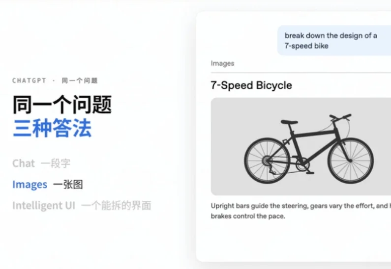 ChatGPT 上线【交互 UI】，让每个回答都能交互