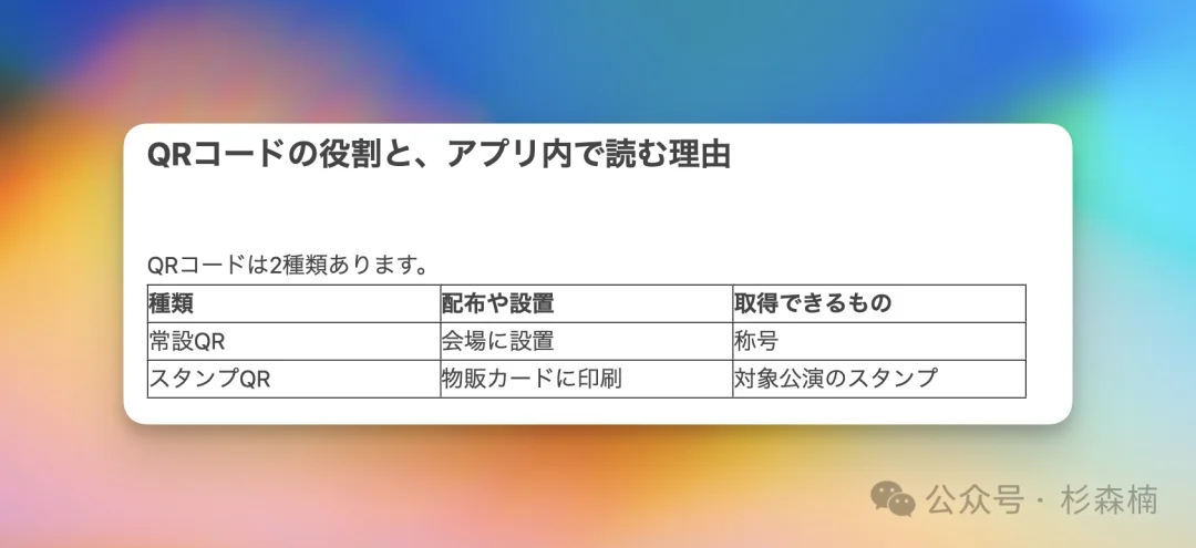 一群日本 AV 女优和歌手,正在偷家大厂 AI 产品经理