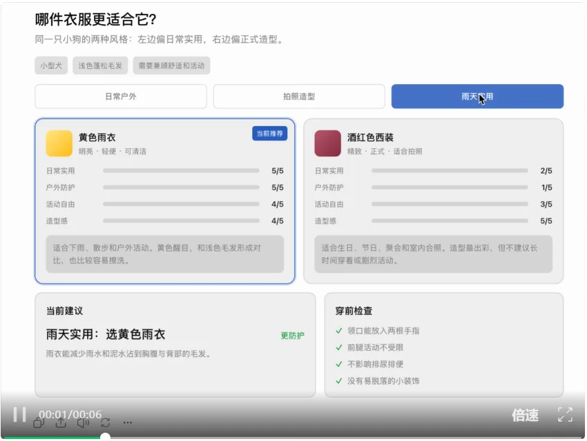 全网首个可交互诺贝尔文学奖书单来了，这是GPT-6最好玩的新功能