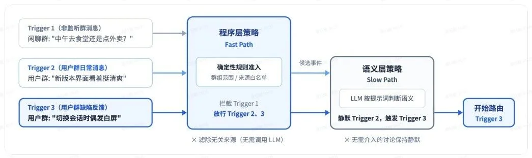 刚刚，DeepSeek 重磅发布全新 Agent 架构：AI 开始指挥 AI 干活