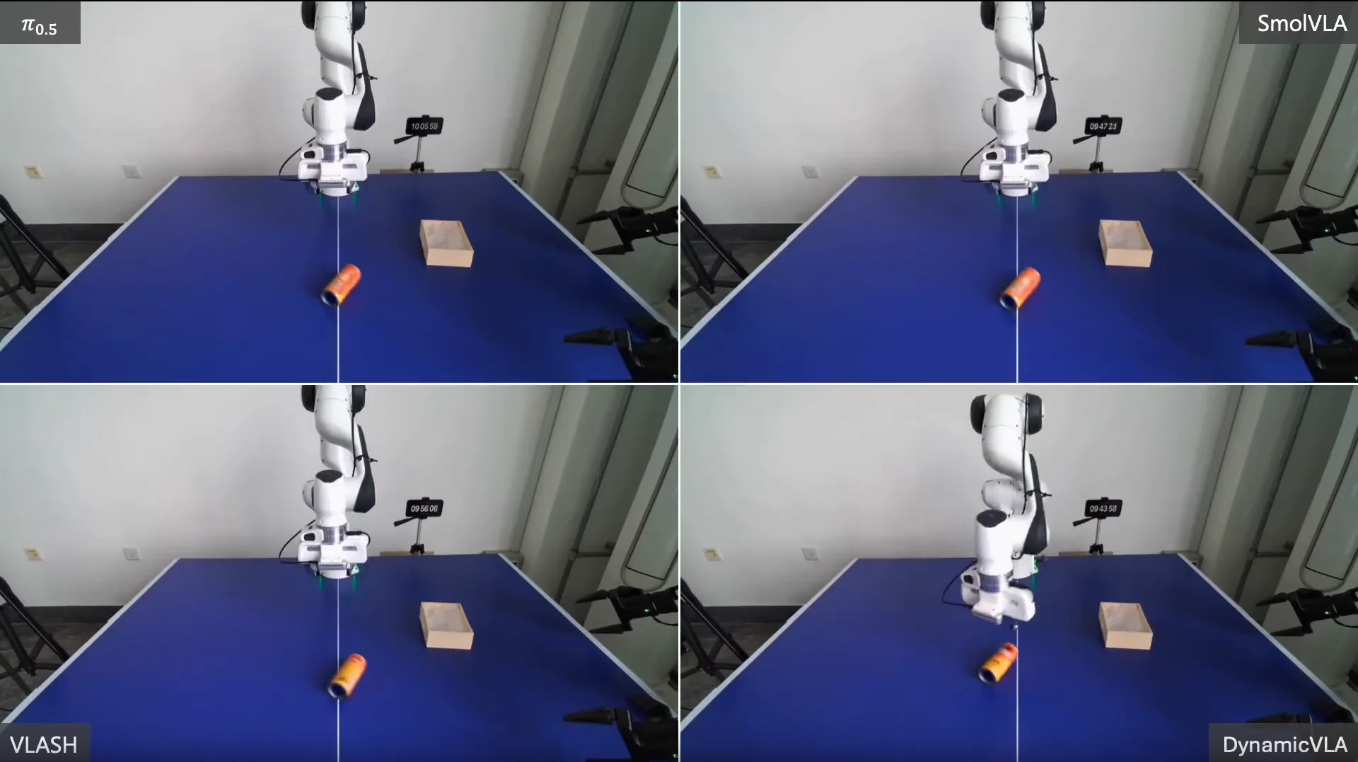 破解机器人「慢半拍」难题：南洋理工解决VLA致命短板，动态世界断层领先
