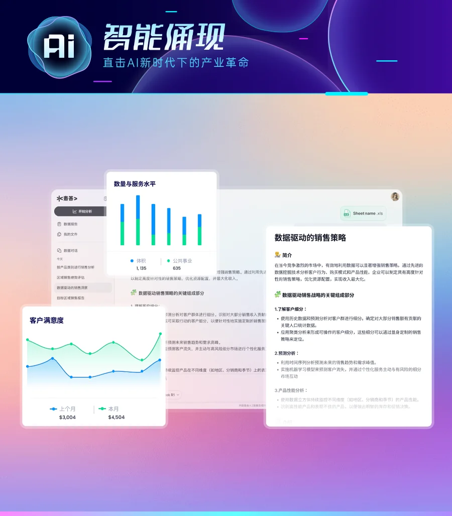 前飞书表格技术负责人创业：用AI表格嵌入一切，“喂养”AI丨涌现新项目