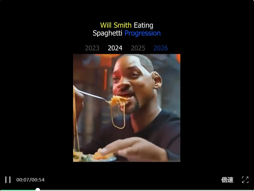 中国也有了世界第一的模型，他的名字，叫Seedance 2.0。