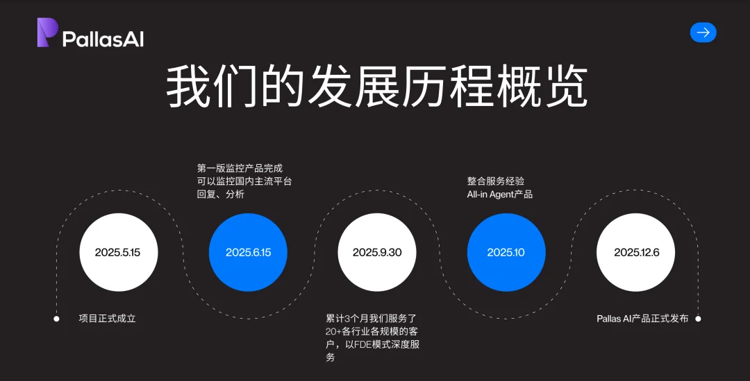 GEO 创业者：让 AI 帮忙「带货」，重要的不是「破解」大模型，而是教 AI 说真话