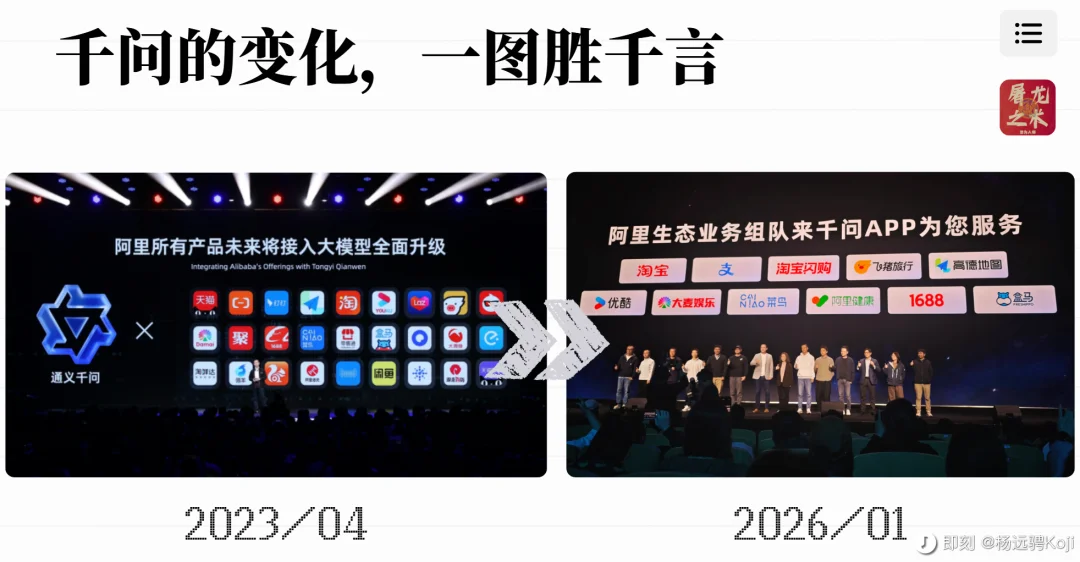 字节悄咪咪上线了 AI 版抖音「随变」，在下什么棋？
