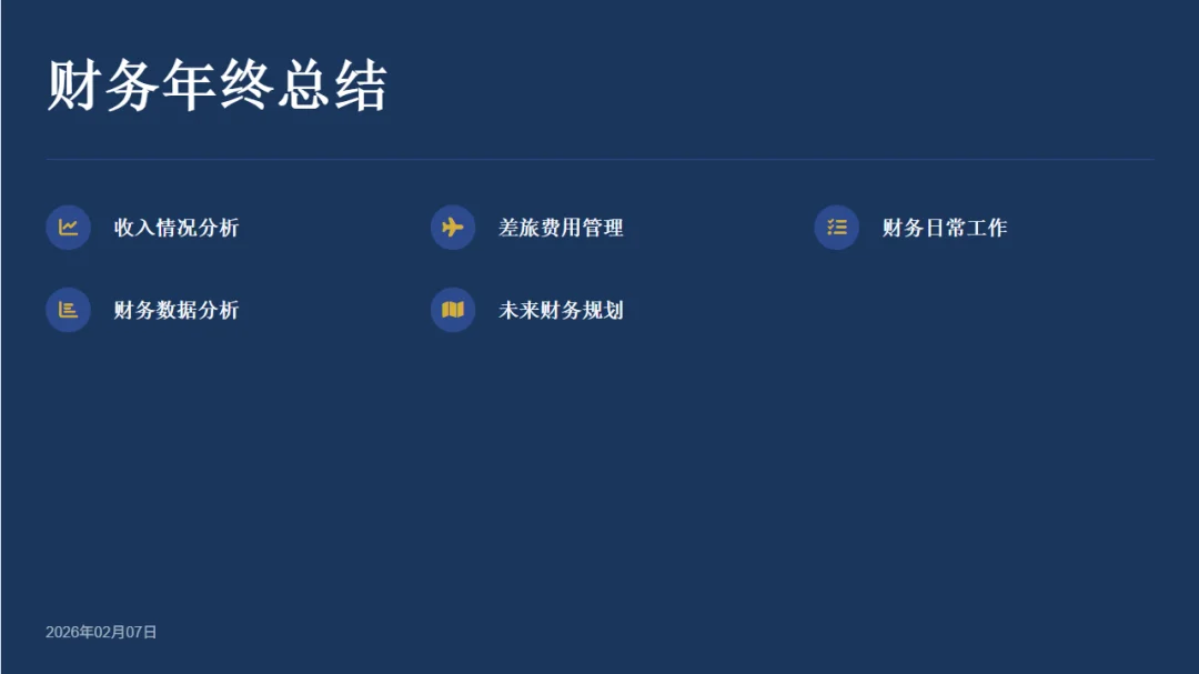 闲鱼卖爆的20元PPT，用这款AI 5分钟就搞定了..图表、配图、目录、过渡页全都齐活～