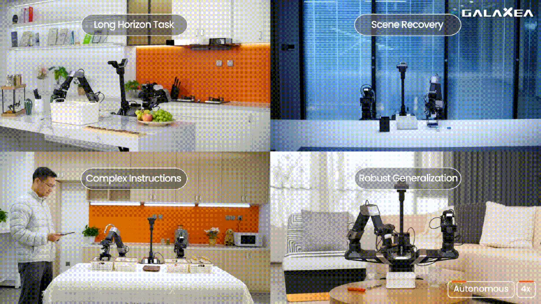 星海图完成10亿元B轮融资，成第四家估值百亿具身智能创企｜智能涌现独家