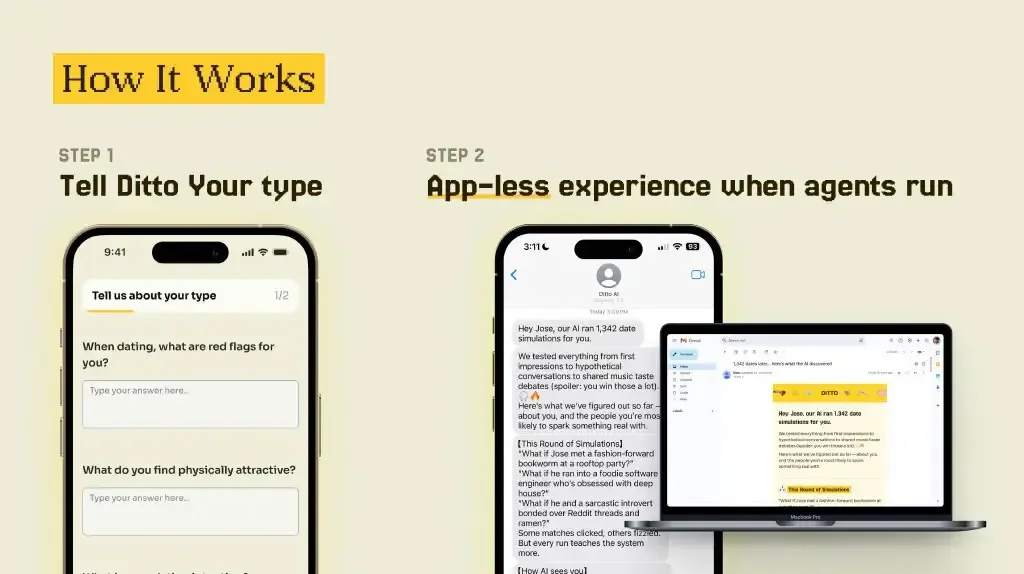 Ditto融资920万美金，让AI帮你安排约会，做AI时代的Facebook