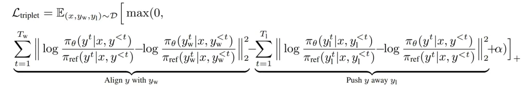 ICLR 2026 Oral | DPO「只看总分不看细节」？TI-DPO用Token重要性重塑大模型对齐