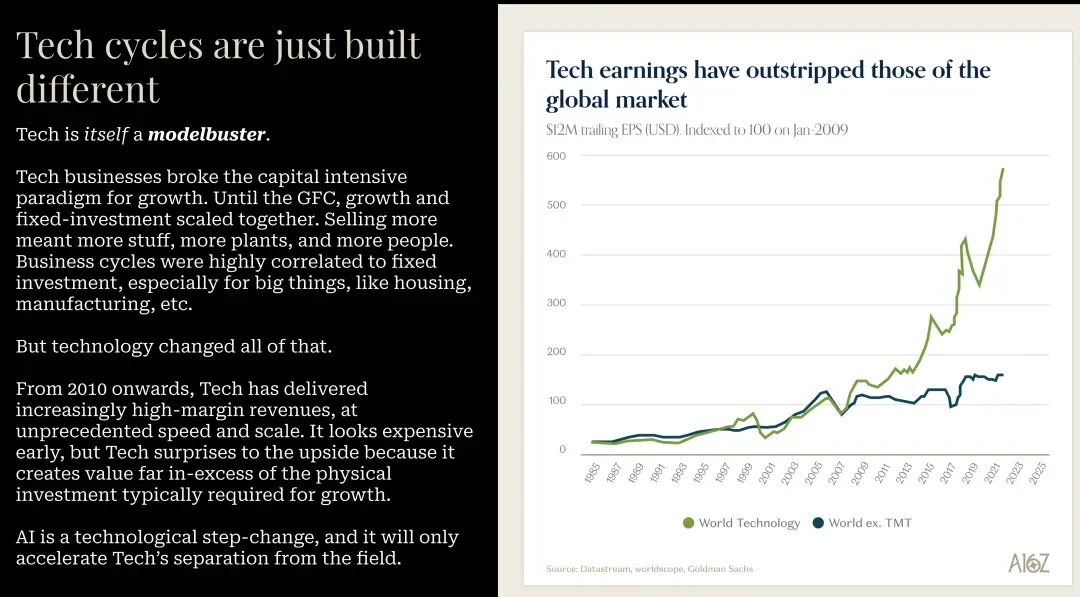 海外顶级风投a16z关于AI市场的最新深度分析