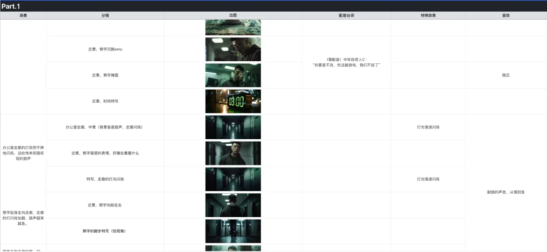 中国也有了世界第一的模型，他的名字，叫Seedance 2.0。