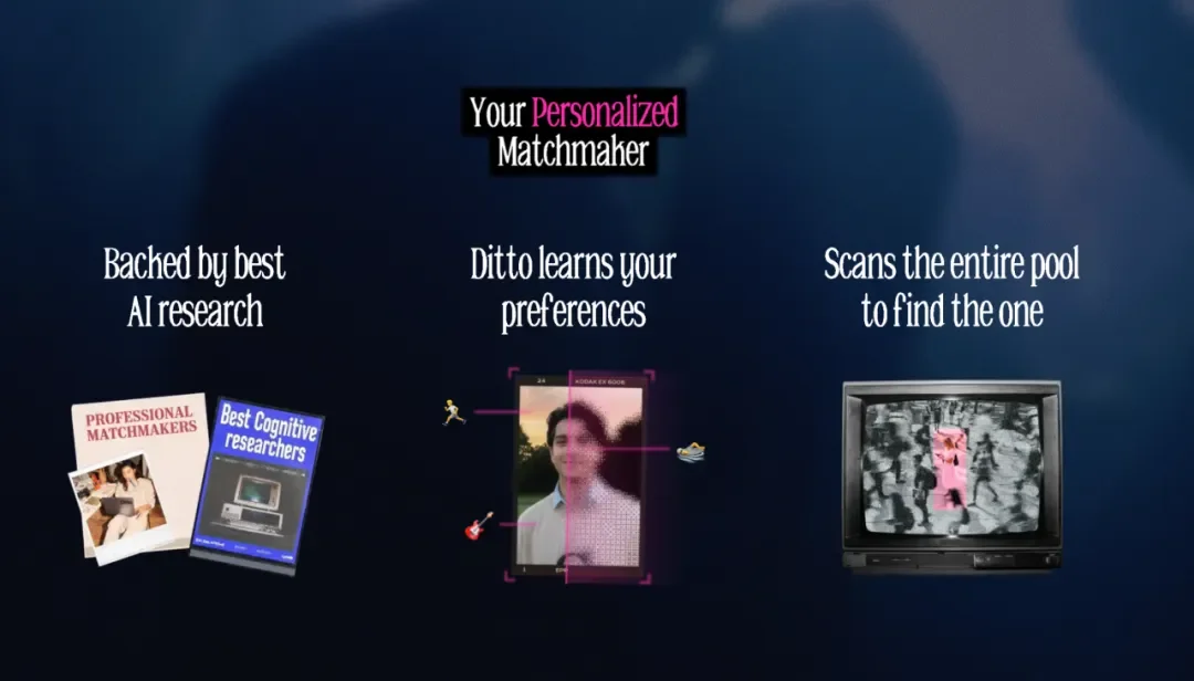 Ditto融资920万美金，让AI帮你安排约会，做AI时代的Facebook