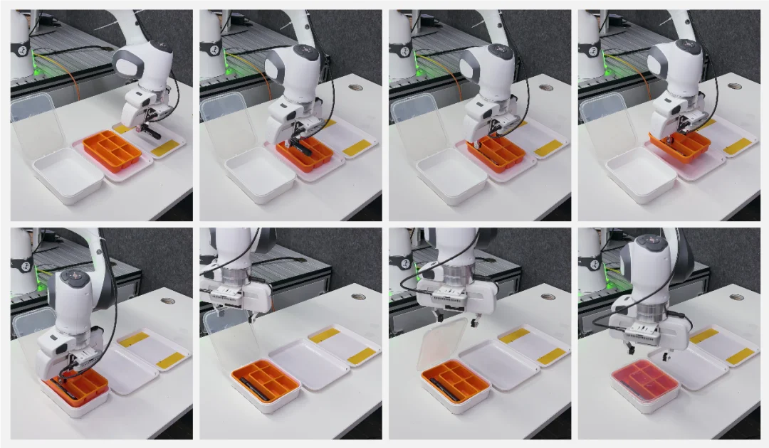 RLinf-USER重磅发布！别再用仿真了，真实世界训练也能「极致效率与系统化」