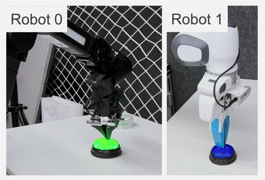 RLinf-USER重磅发布！别再用仿真了，真实世界训练也能「极致效率与系统化」