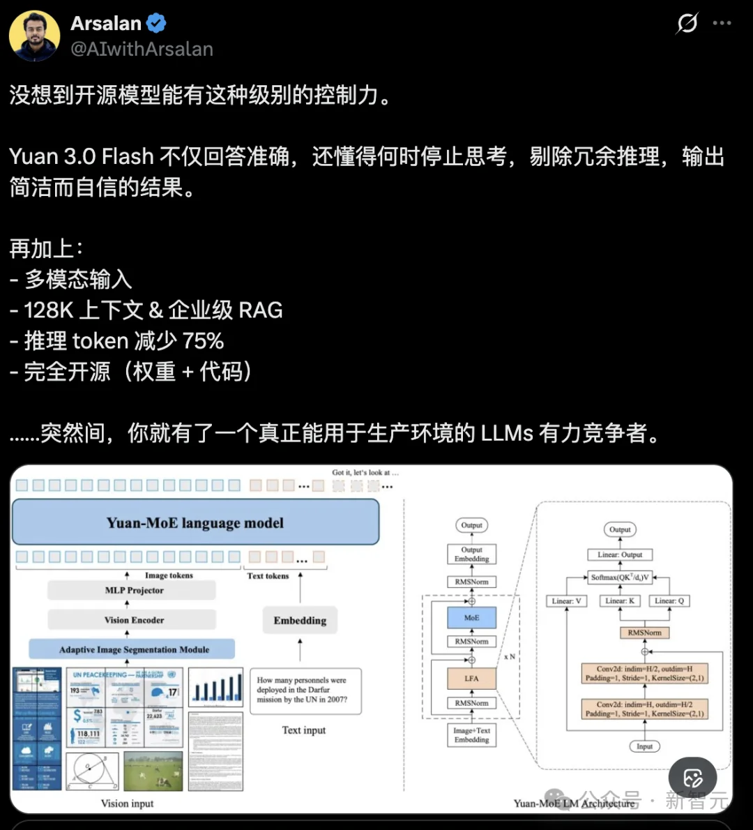 硅谷豪赌算力烧到停电，中国团队反向出击！这一刀，直接砍碎Scaling Law