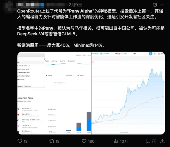 GLM-5深夜登场，这是国产开源模型首次逼平Claude Opus 4.5。