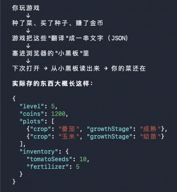 GLM-5深夜登场，这是国产开源模型首次逼平Claude Opus 4.5。