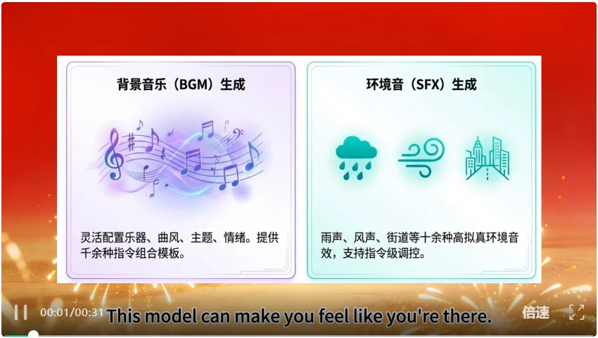 蚂蚁全模态模型开源！首创人声配乐音效一次生成，图像编辑指哪改哪