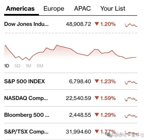 9B端侧开源模型跑通百万上下文，面壁全新稀疏-线性混合注意力架构SALA立功了！
