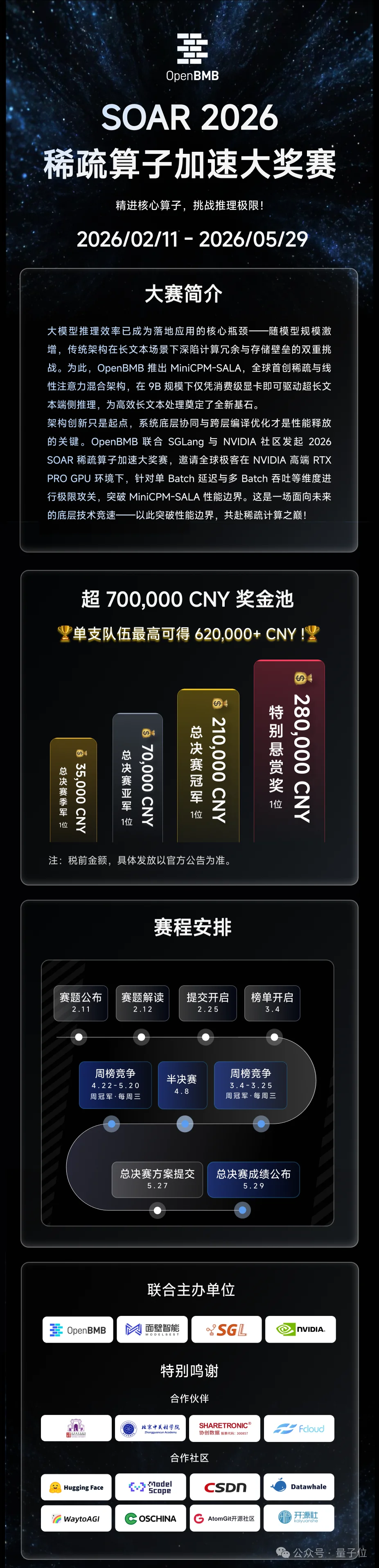 9B端侧开源模型跑通百万上下文，面壁全新稀疏-线性混合注意力架构SALA立功了！