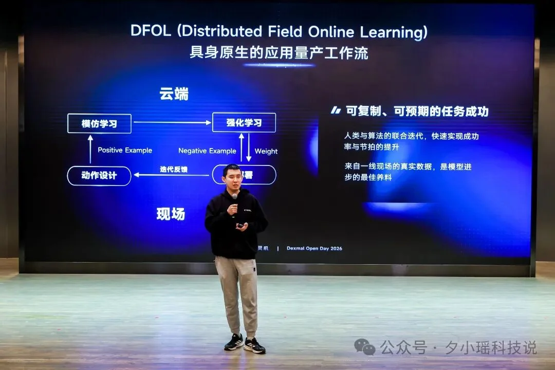 原力灵机三箭齐发！2.4B模型登顶，开启2026「具身原生」元年